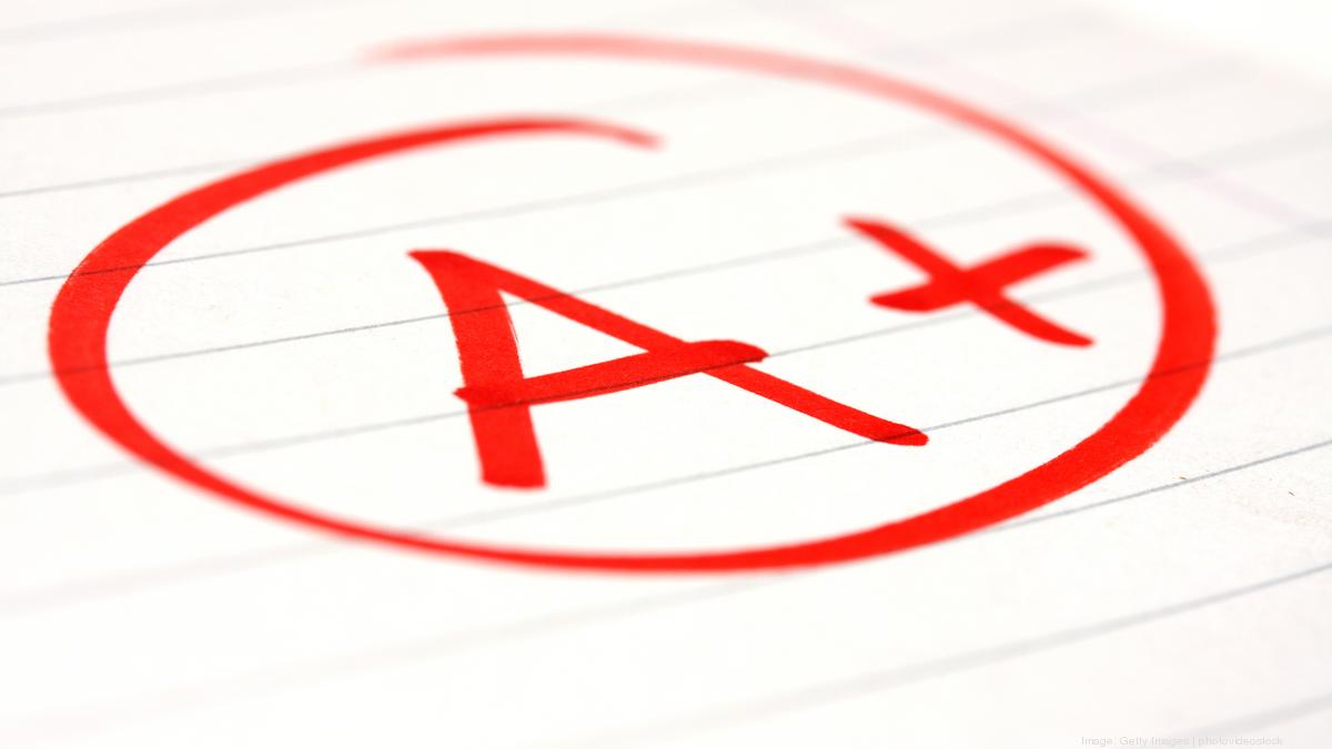 Louisville's best public and private high schools, as ranked by Niche