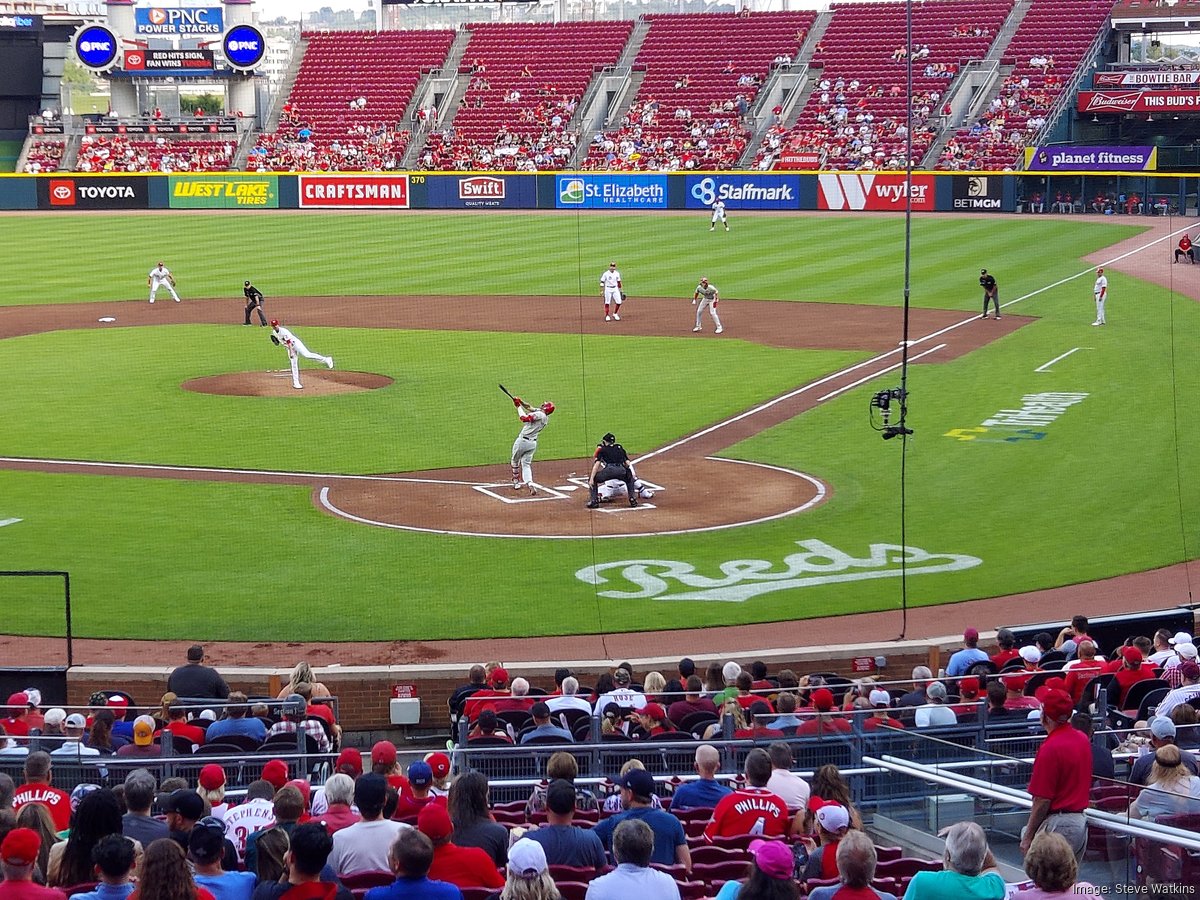 Topgolf Live Stadium Tour coming to Great American Ball Park