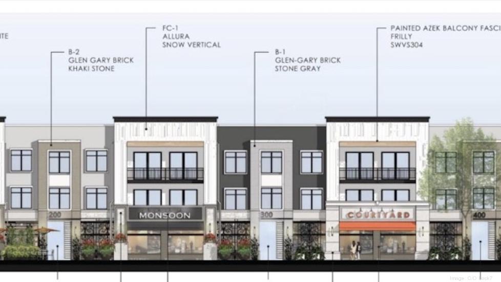 New apartments, retail, office space coming to FuquayVarina with large
