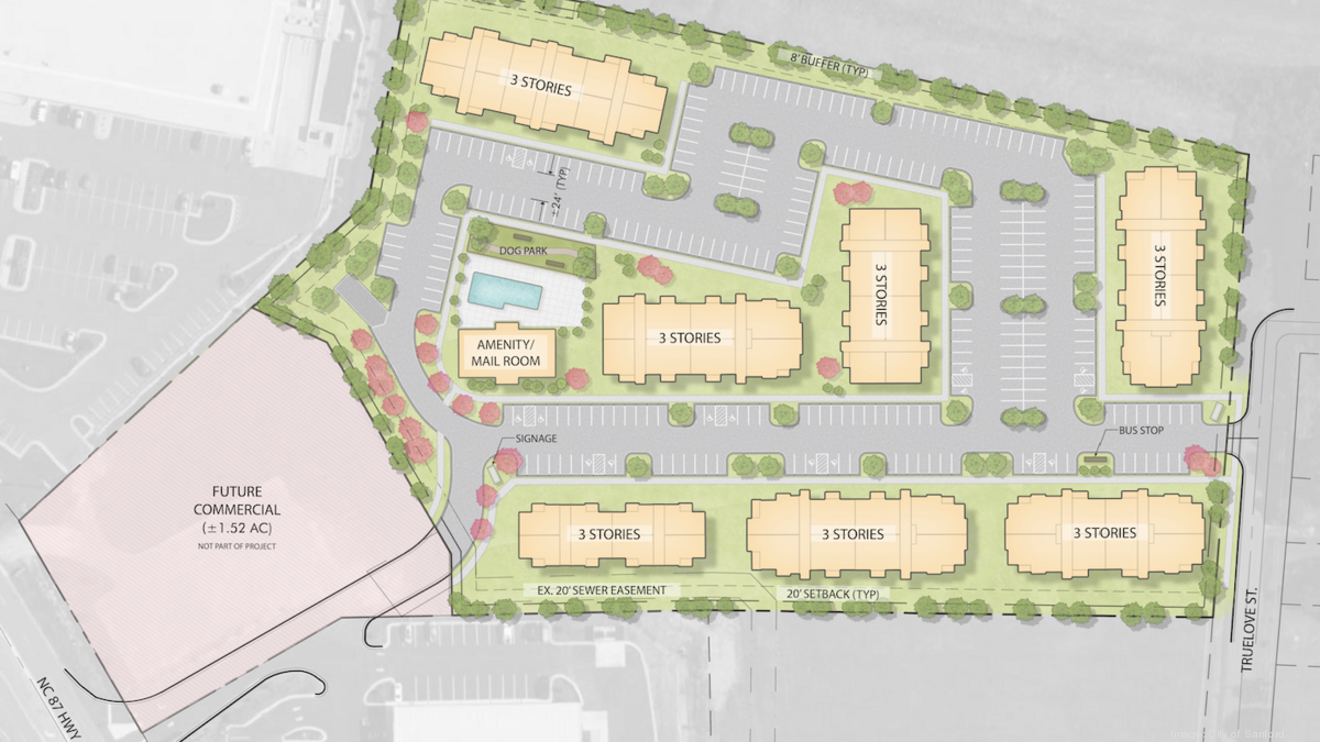 Sanford remains redhot with new apartments planned Triangle Business
