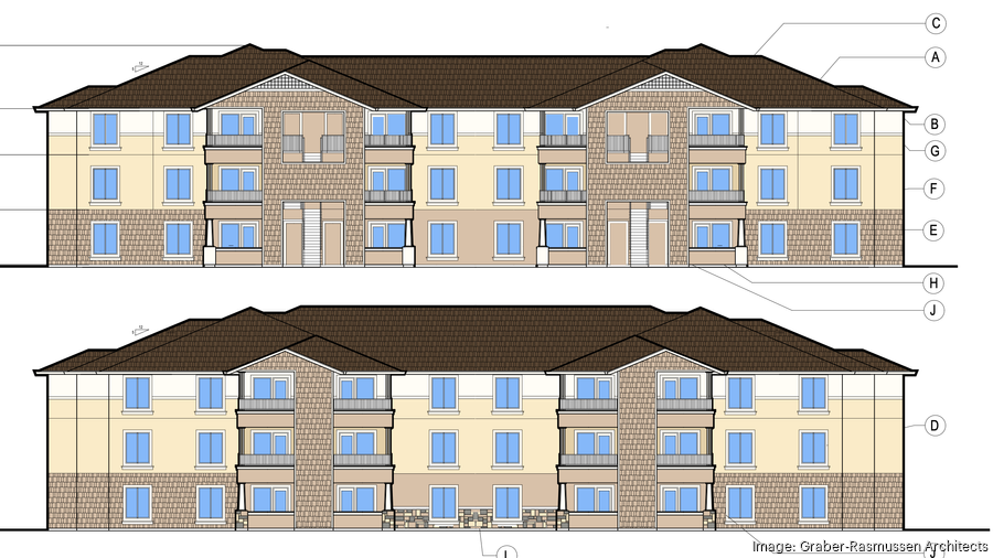 St. Anton Communities plans affordable housing in North Natomas