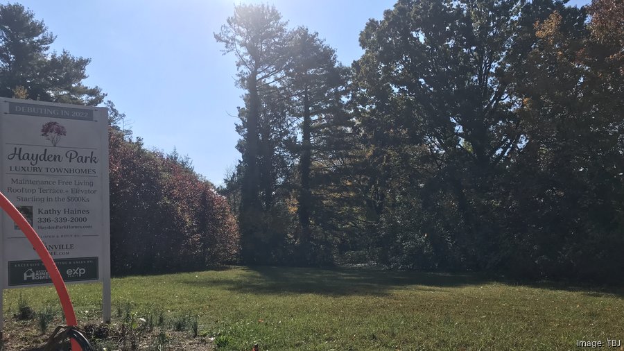 Granville Homes plans luxury townhomes across from Friendly Center in