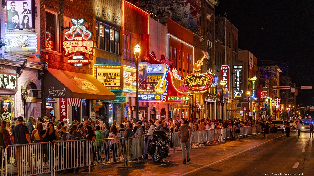 SmartAsset: Nashville ranked affordable holiday travel destination ...