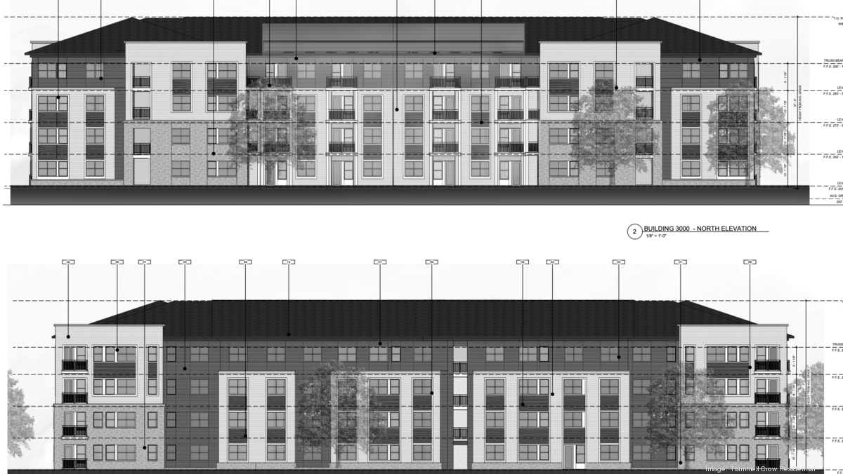 New apartments in Raleigh join sizzling area around Downtown South