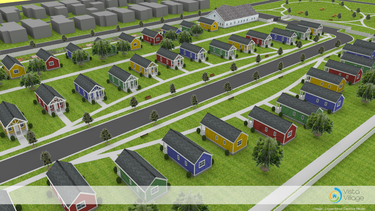 Affordable Housing in Columbus What is the city doing? Columbus