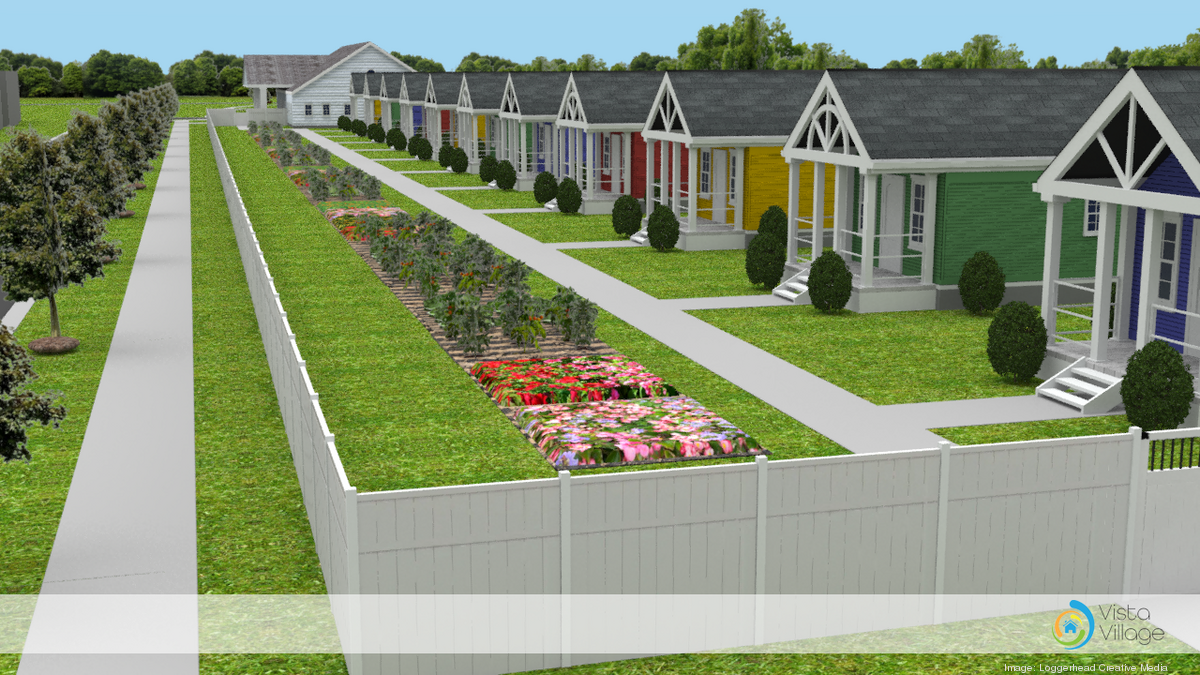  Columbus tiny homes neighborhood will break ground next year - Columbus ...