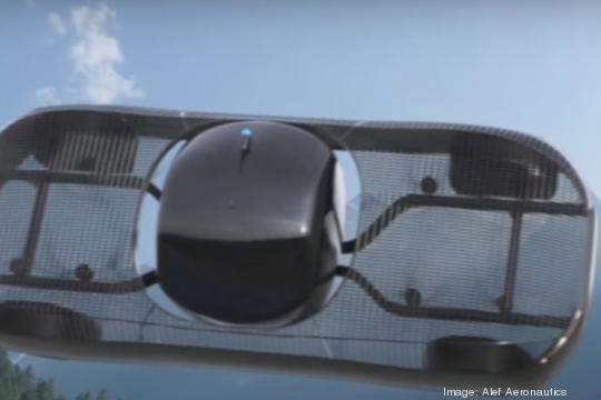 Airborne 'flying car' from Alef Aeronautics