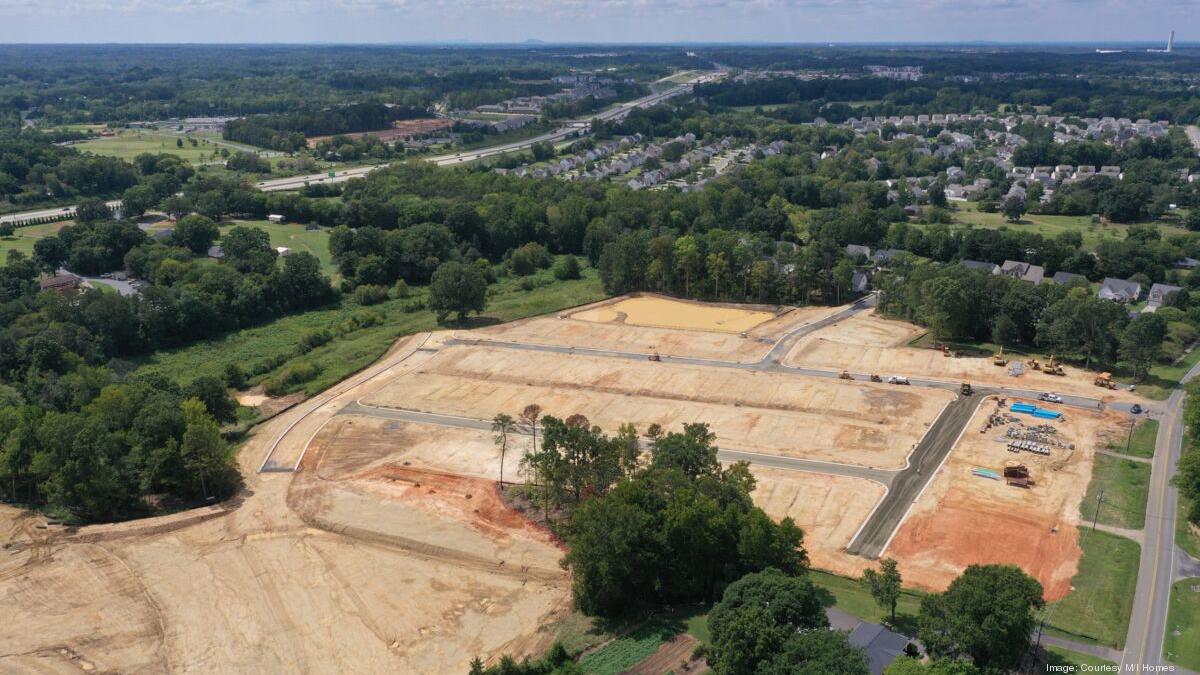 M/I Homes starts 279unit townhome project in north Charlotte