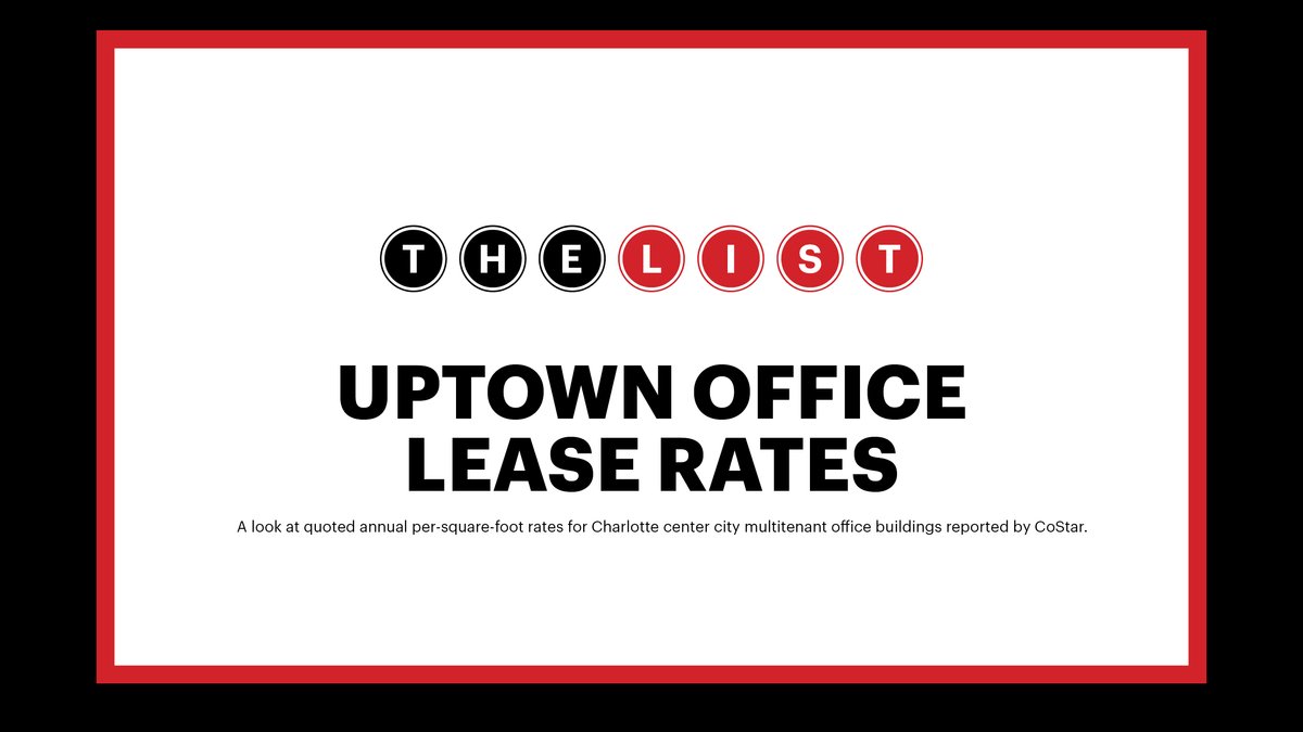 Uptown leasing trends shift along with postpandemic office needs