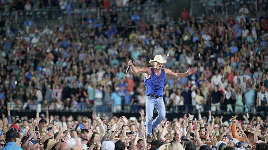 Bank of America Stadium concerts bolster Charlotte tourism sector