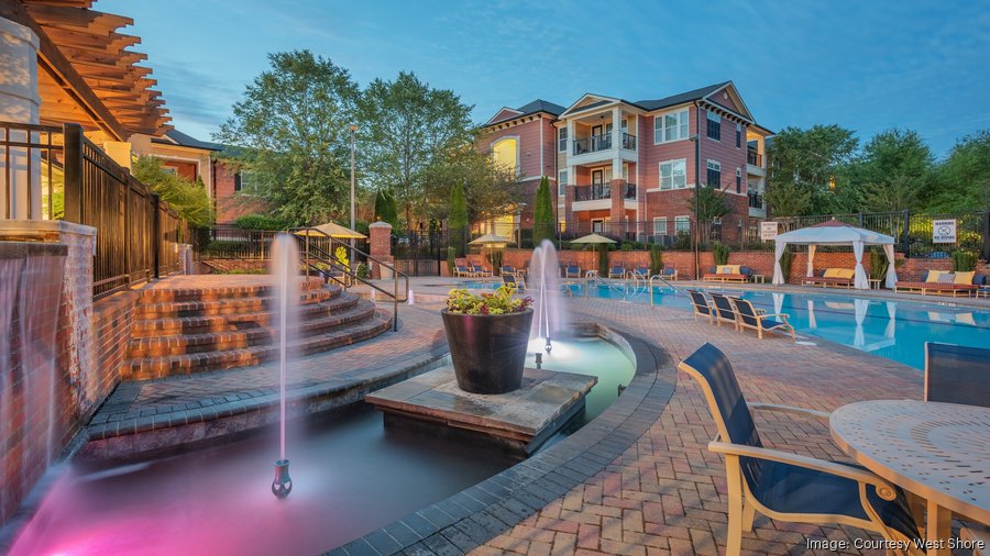 Apartments In Waxhaw North Carolina