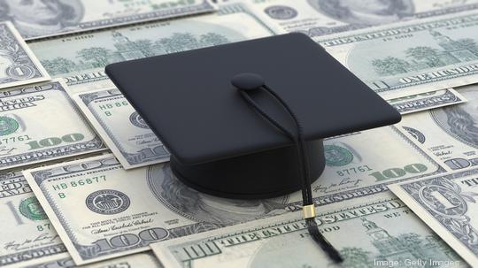 College cost, student loan, scholarship. Graduate cap on dollar banknotes. 3d illustration