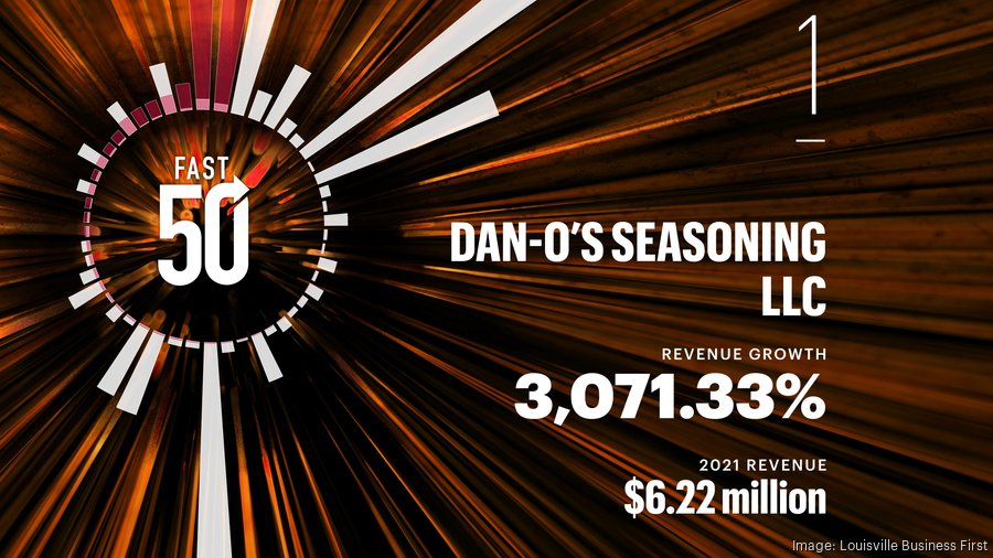 KY Inno - Former NFL player joins Dan-O's Seasoning as investor