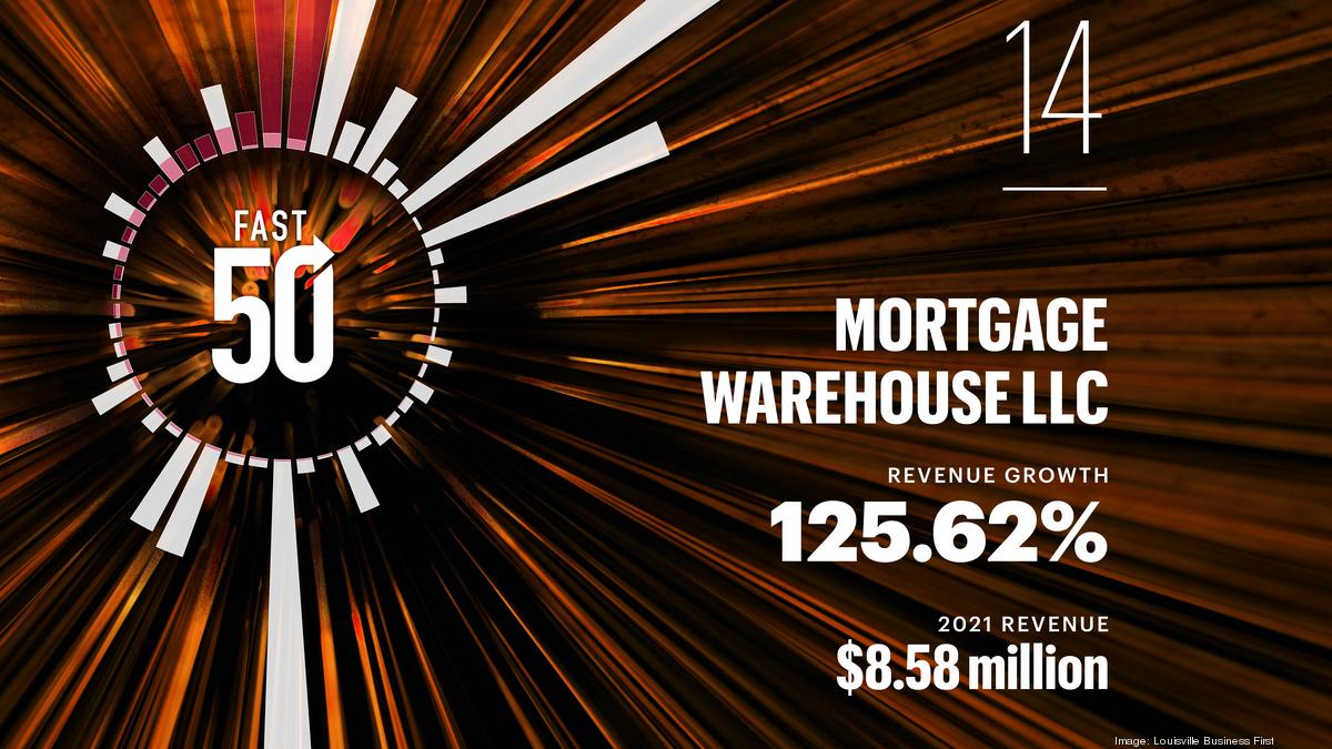 Louisville Business First 2022 Fast 50 Mortgage Warehouse LLC Louisville Business First