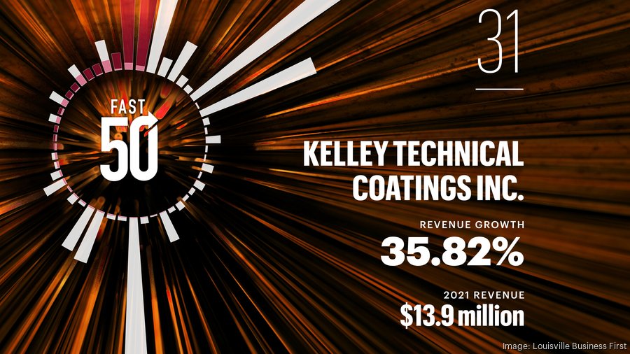Louisville Business First 2022 Fast 50 Kelley Technical Coatings Inc