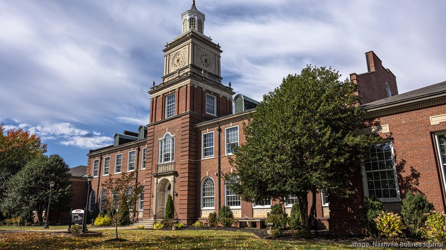 Austin Peay State University approved for MBA program Nashville
