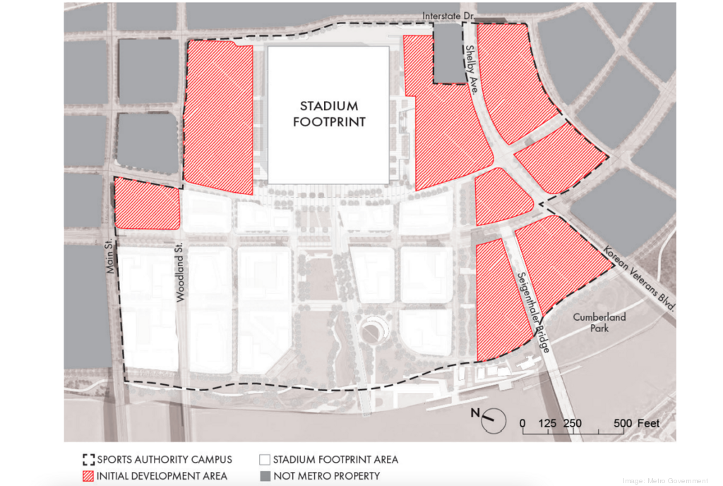 Titans update: Metro to solicit developer for 40 acres near proposed stadium  - Nashville Business Journal