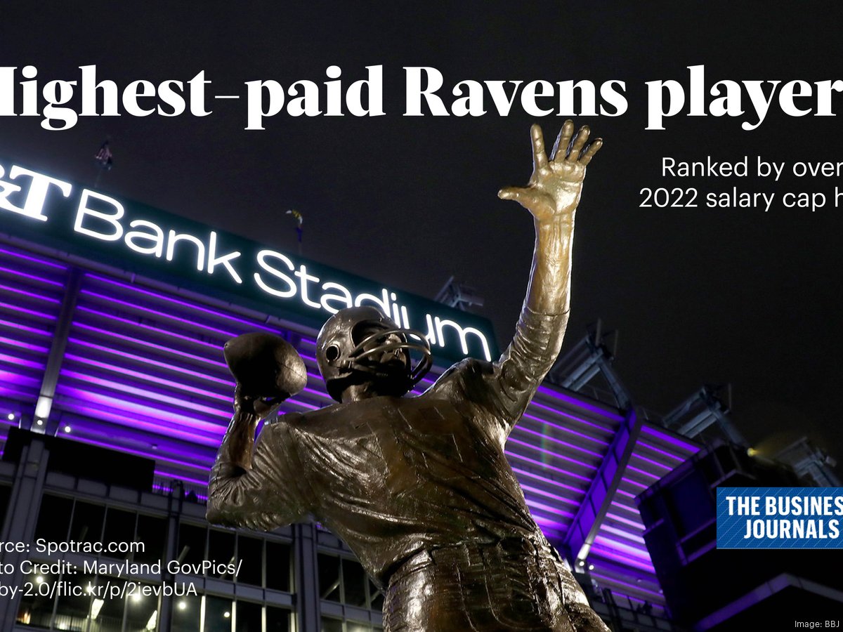 Baltimore Ravens got $374 million in shared NFL revenue in 2022