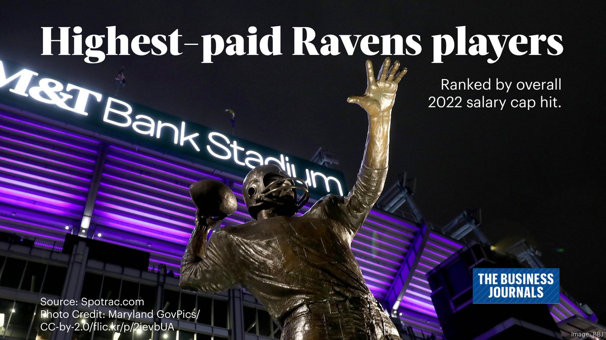 Baltimore Ravens got $374 million in shared NFL revenue in 2022 - Baltimore  Business Journal