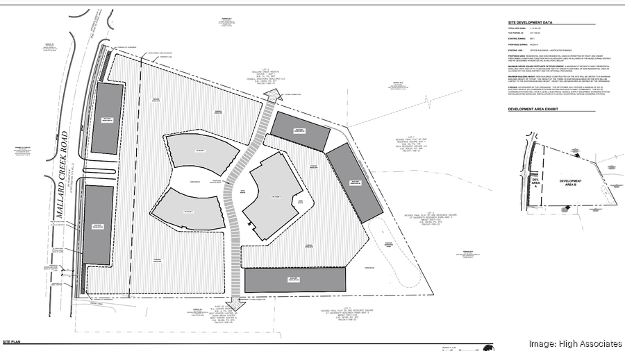 Charlotte rezoning filings for commercial real estate projects
