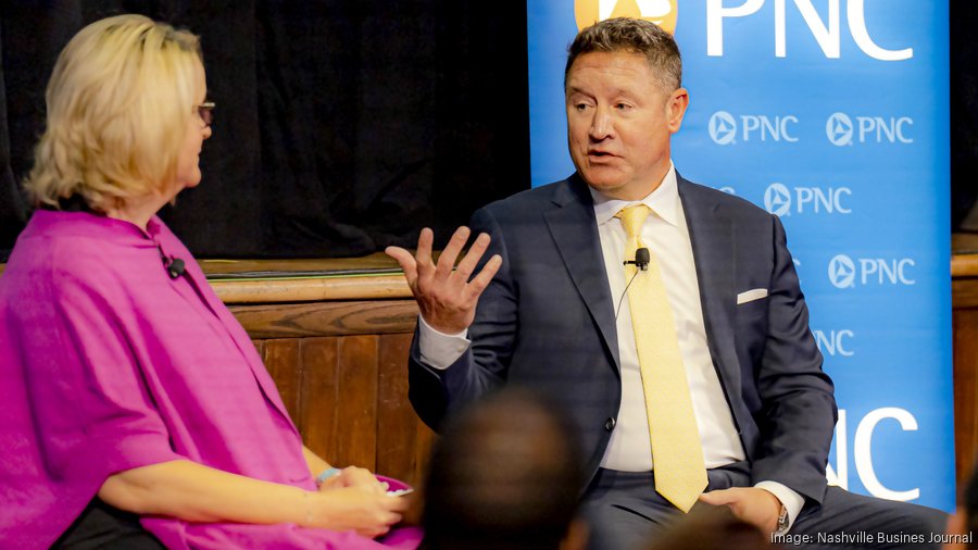 Nashville business owners' economic forecast - Nashville Business Journal
