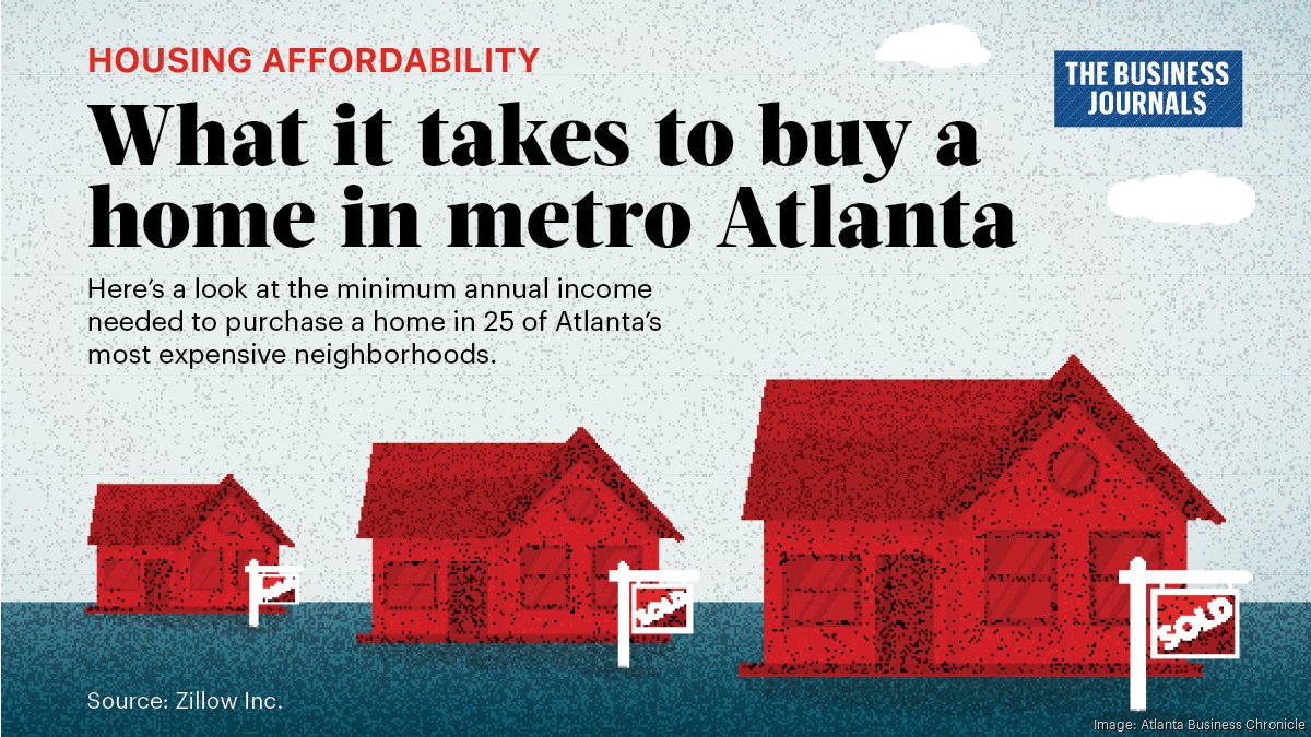 Atlanta's most expensive ZIP codes How much is needed to buy a