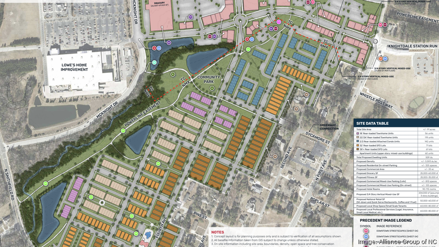 Big development would add new homes, apartments, hotel in Knightdale