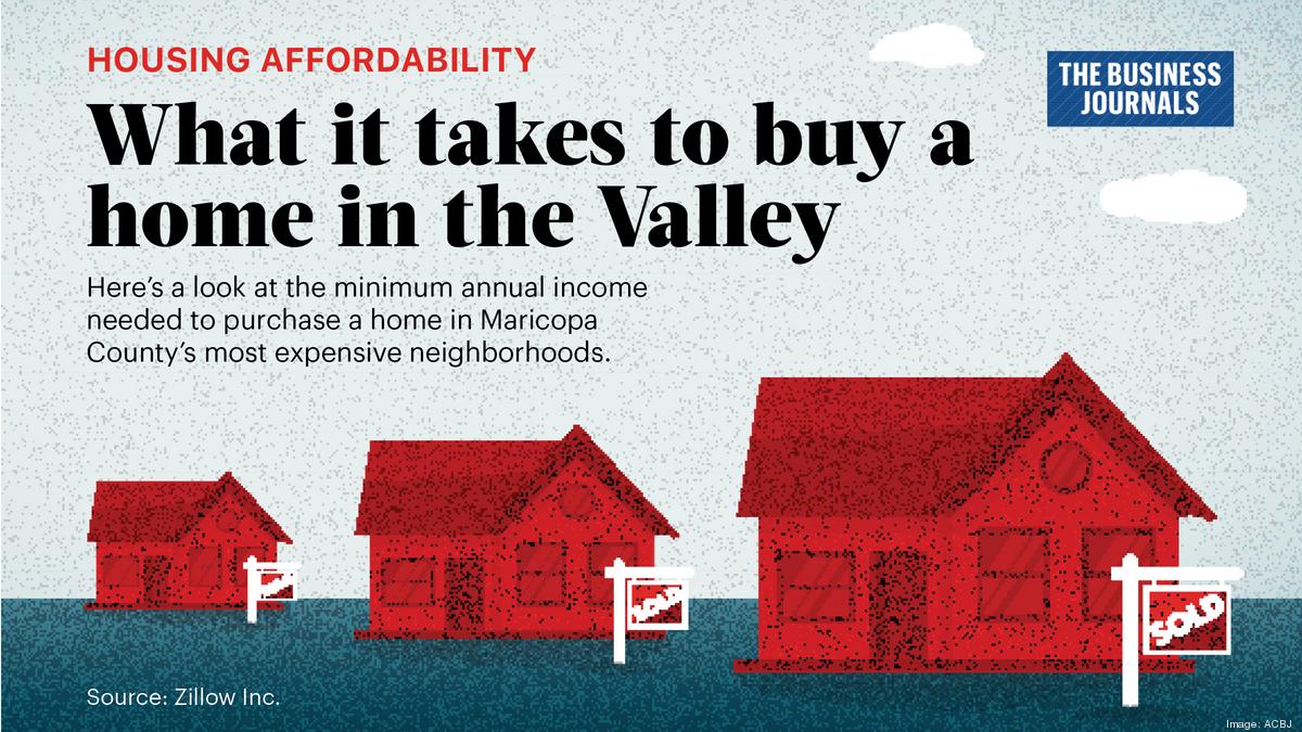 What it takes to buy a home in the Valley's wealthiest ZIP codes