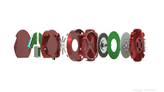 Industrial electric motor startup Infinitum raises $30M to expand production in Mexico