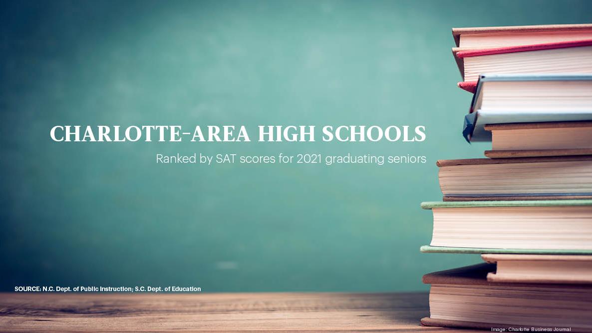 Best High Schools In Charlotte Nc