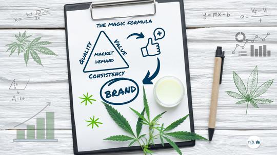 Using technology to address the challenge of branding in the cannabis industry