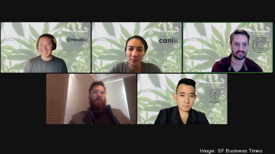 Cannabis Forum hosted by Meadow Nov 10 2022