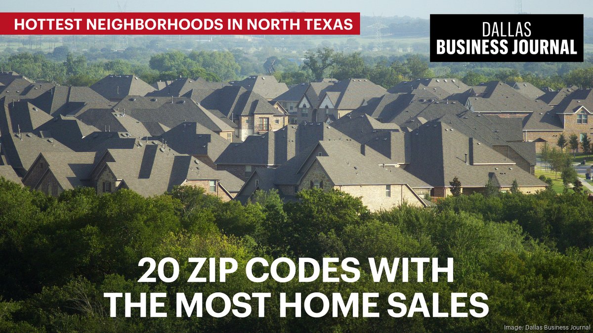 These 20 ZIP codes are seeing the most home sales in North Texas right
