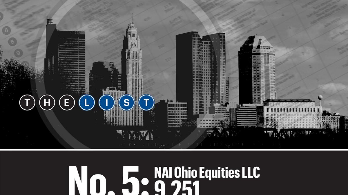 Residential property management Central Ohio total units managed