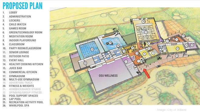 Osu Medical Center Map - Fill and Sign Printable Template Online