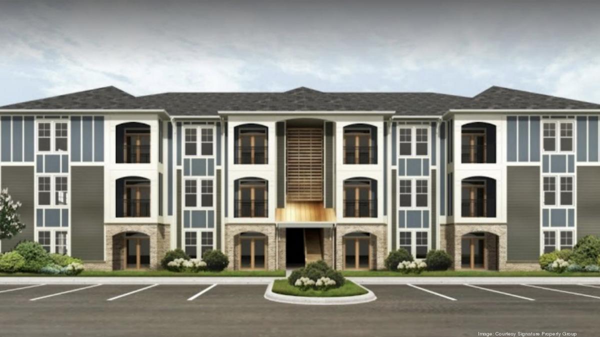 Greensboro developer buys lands for 248 apartments in China Grove