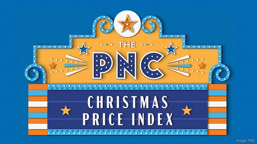 PNC releases 2022 Christmas Price Index with record price tag