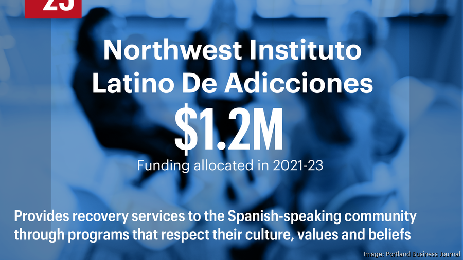 How Portlandarea Measure 110 grants are being put to use Portland