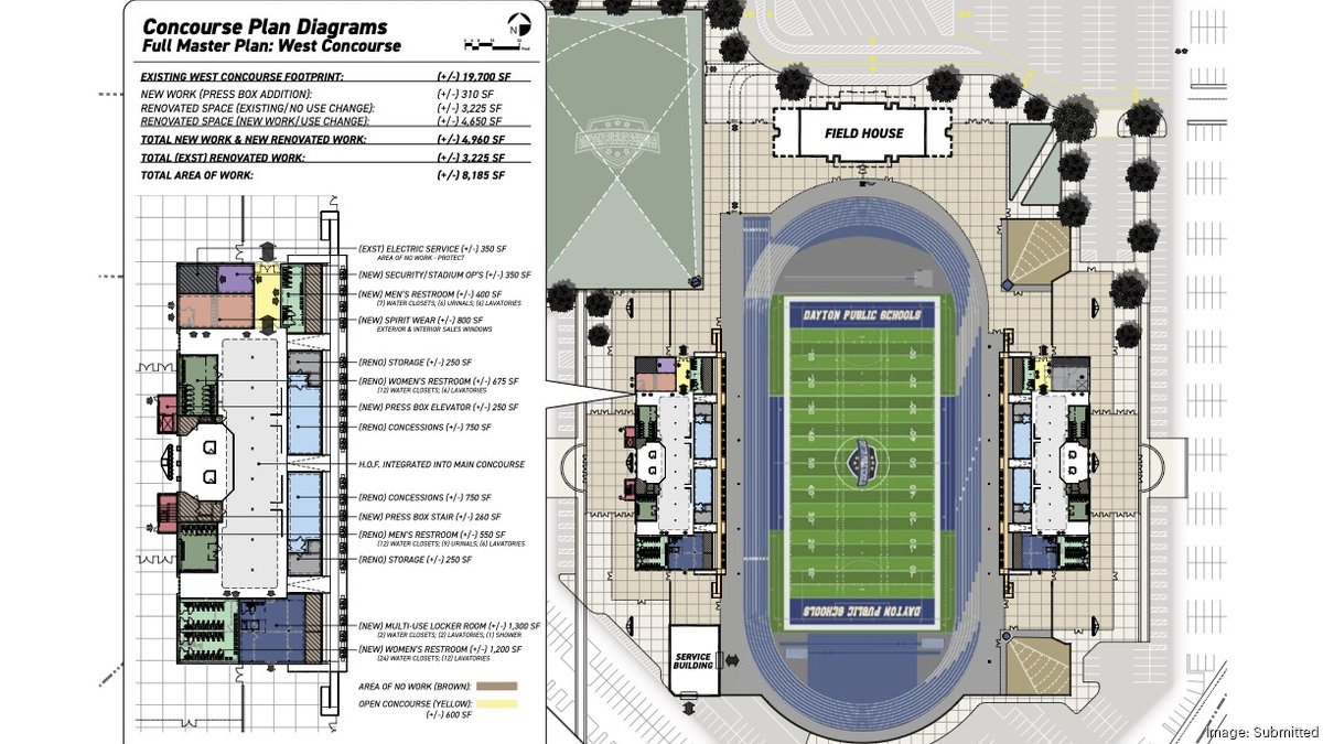 Dayton Public Schools plans to renovate Welcome Stadium