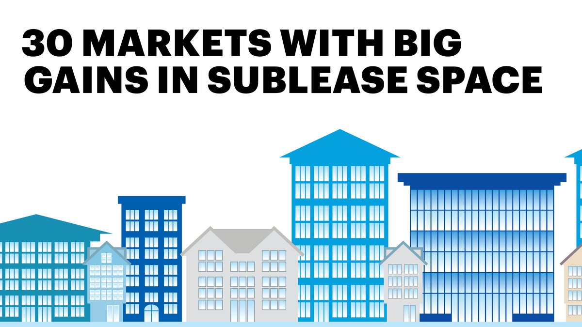 Office markets with biggest gains in sublease space, ranked The