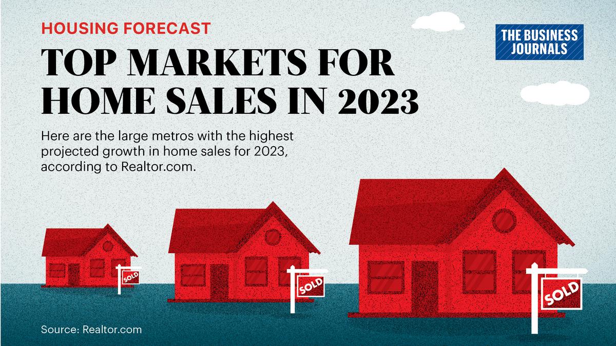 Will the Philadelphia housing market favor buyers or sellers in 2023? -  Philadelphia Business Journal