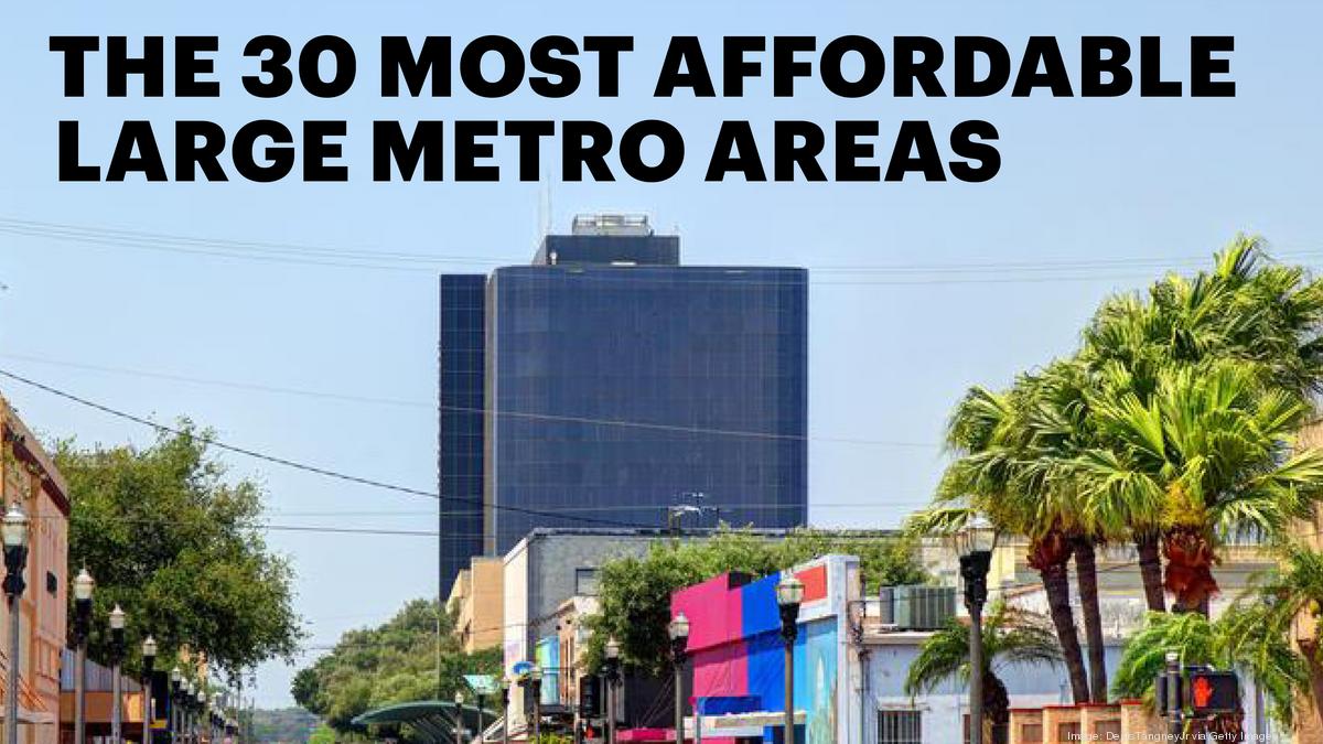 Most affordable cities in America Milwaukee Business Journal