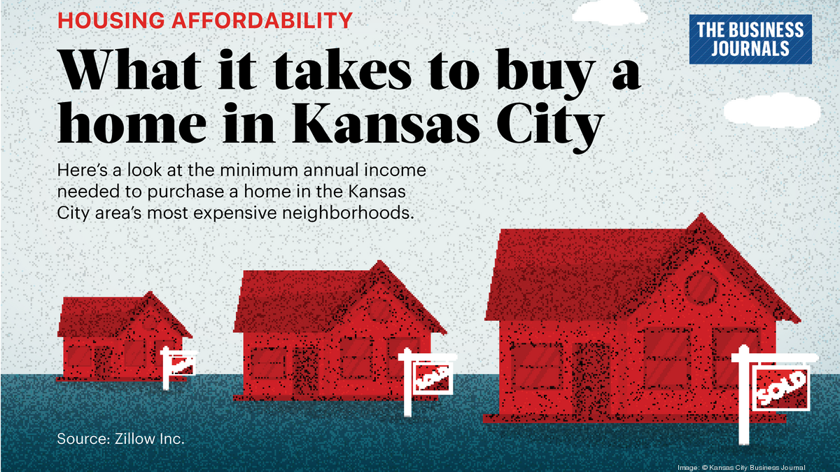 Kansas City's most expensive ZIP codes How much money is needed to buy