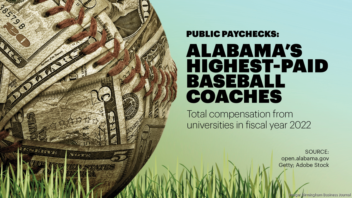 Public Paychecks: Alabama's Highest-paid Baseball Coaches - Birmingham ...