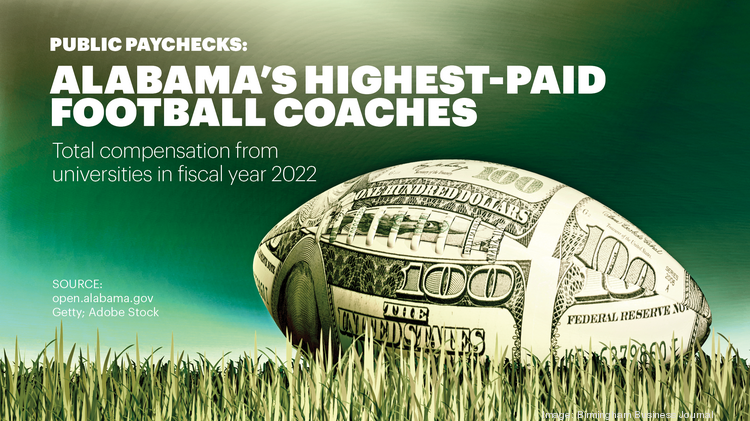 Public Paychecks: Alabama's highest-paid football coaches - Birmingham  Business Journal