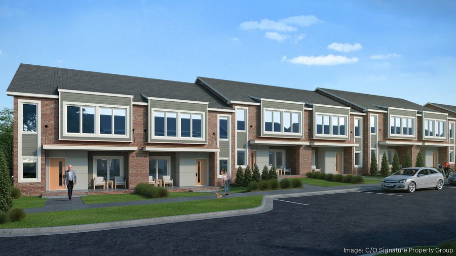 New townhomes, 360 apartments make up 74M Knightdale development
