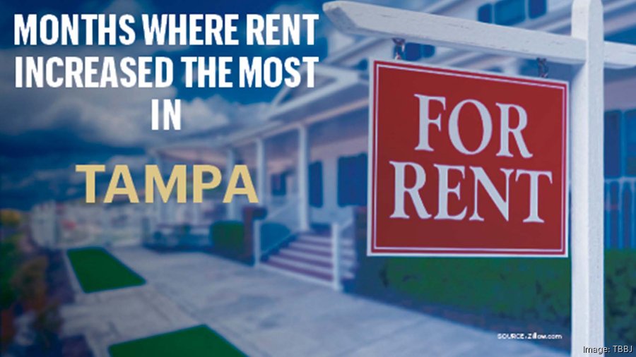 Tampa rent prices yearoveryear Tampa Bay Business Journal