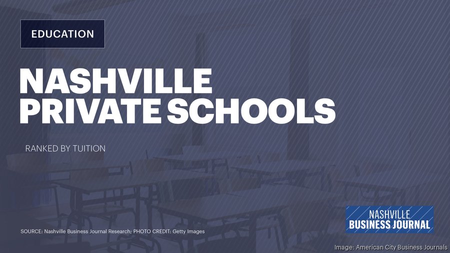 Nashville&rsquo;s most expensive private schools - Nashville Business 