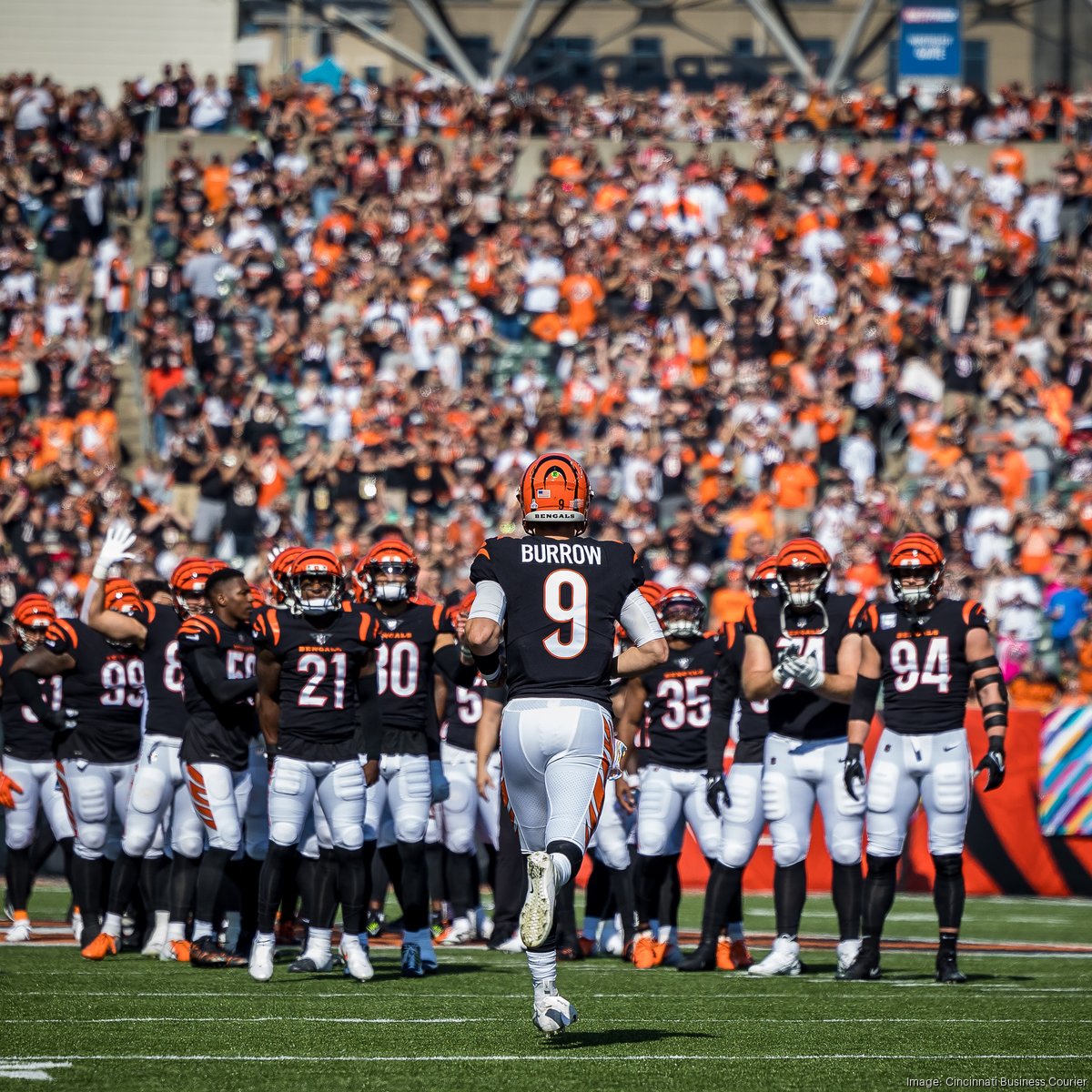 Coin flip? NFL cancels Bengals-Bills game; here's what it means -  Cincinnati Business Courier