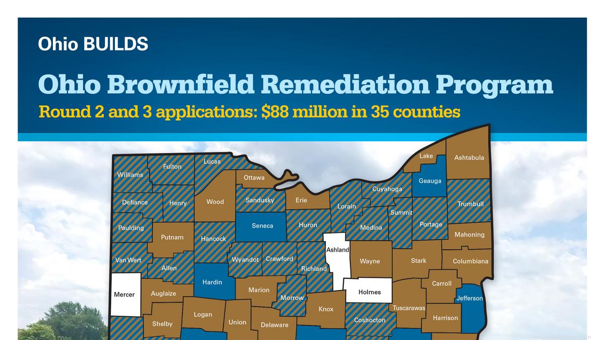 These Daytonarea sites will be redeveloped Dayton Business Journal